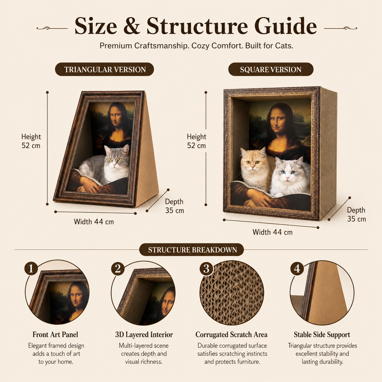Mona Lisa cat hideaway size and structure guide triangular and square versions
